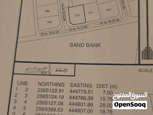 5 lands for sale