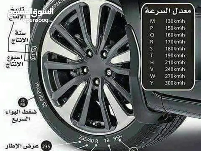 للإطارات والجنوط و البطاريات