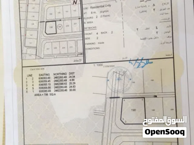 جفر قطبه ثالث خط من الشارع العام