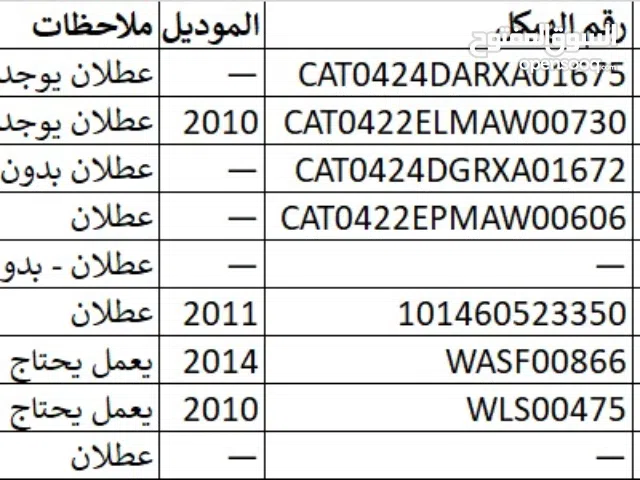 بيع معدات ثقيلة
