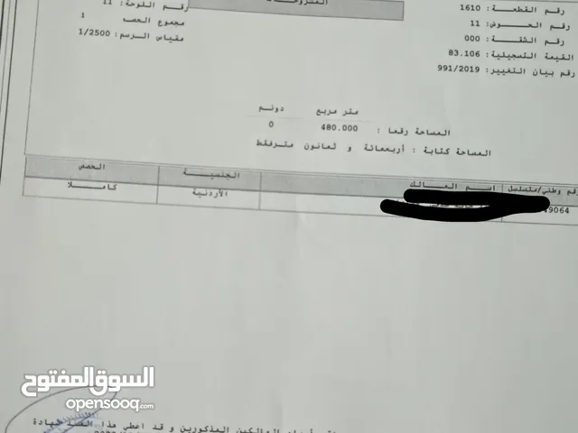 Residential Land for Sale in Zarqa Russayfah