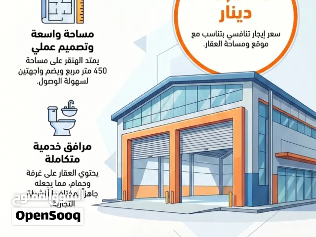 هنقجر للايجار بالنوفلين وسعاية لبديري يصلح لي اي نشاط