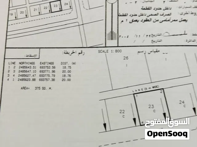 فرصه بيع ارضين تجاري