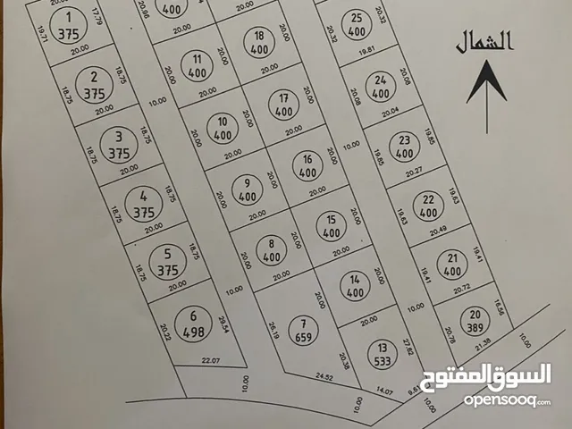 Residential Land for Sale in Tripoli Sidi Al-Sae'a