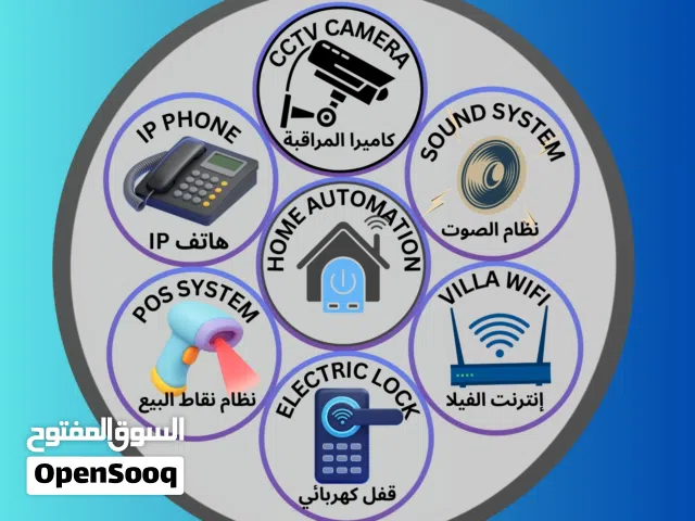 حلول كاميرات المراقبة، الفيديو إنتركم، الأقفال الكهربائية، أنظمة الصوت، وأنظمة الحضور والانصراف