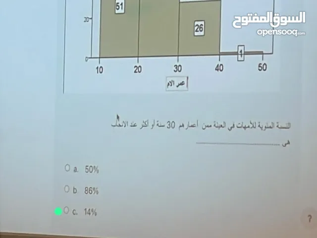 مدرس رياضيات واحصاء خبره بالمناهج الكويتيه والجامعات 20 سنه