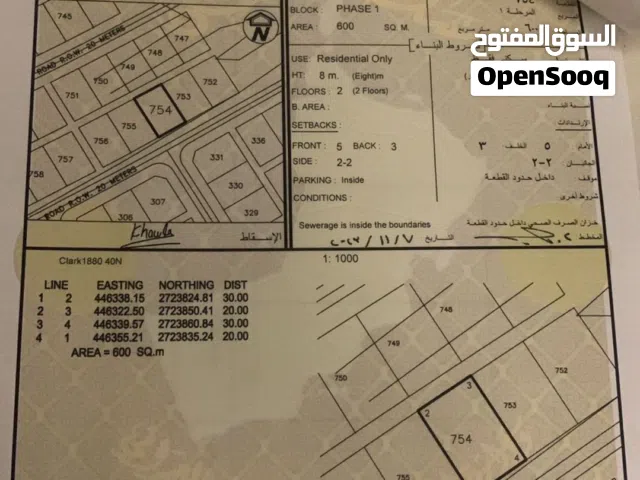 ارض للبيع او البدل بأرض قريبه من الفرفاره او حميرا