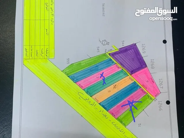 على الشارع الدولي مباشرة10 دونم استثمارية لااااتعوض -زراعية في قرية غدير العبد