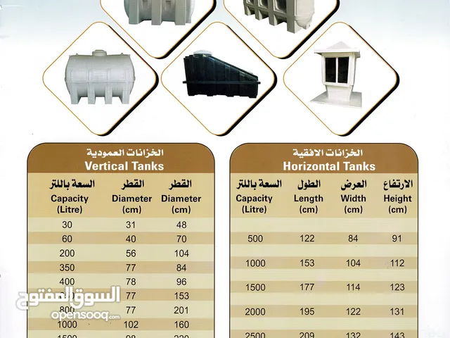 Fiberglass products,Polyethylene Water Tanks, Fiberglass glass lamination @ site.