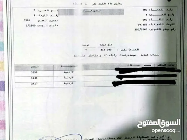 ارض للبيع في الماضونة قرب شارع المية