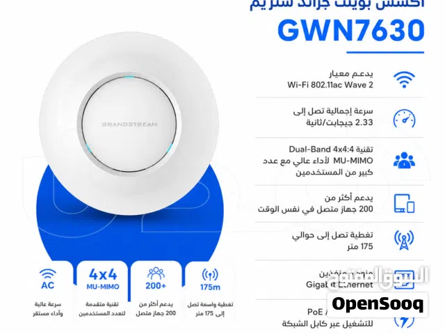 أكسس بوينت جراند ستريم GWN7630