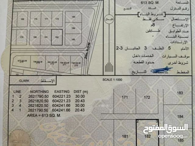 Residential Land for Sale in Al Batinah Barka