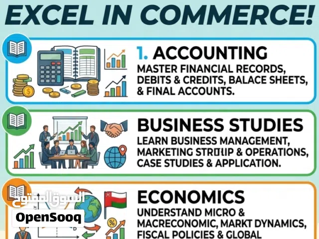 Accounting, Economics, Business Studies Tuition available.