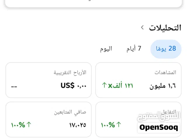 فيسبوك للبيع