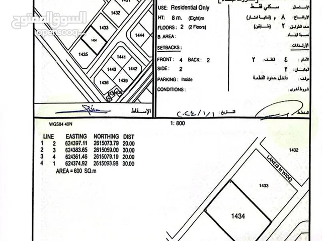 أرض للبيع من المالك مباشرة في موقع استراتيجي - الخوض / مخطط أسس