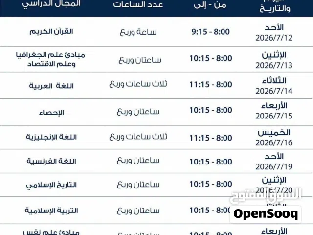 مدرس اول لغة انجليزية
