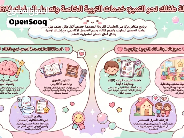 تربية خاصة