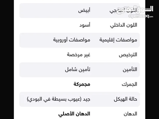 Used Tesla Model 3 in Amman