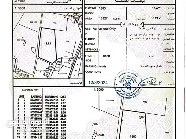 farm land for land in masnaah near barka batinah