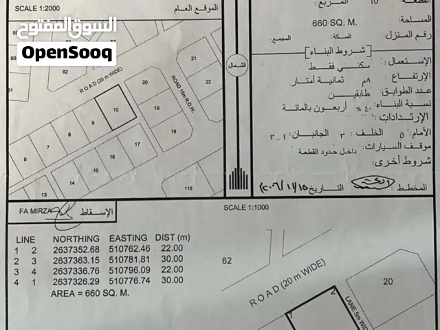 Residential Land for Sale in Al Batinah Al Khaboura