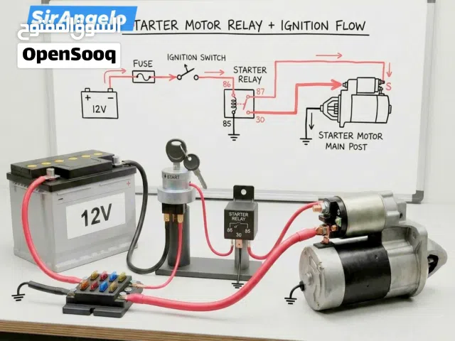 كهربايئ سيارات