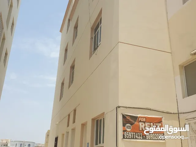 3 Floors Building for Sale in Muscat Al Mawaleh