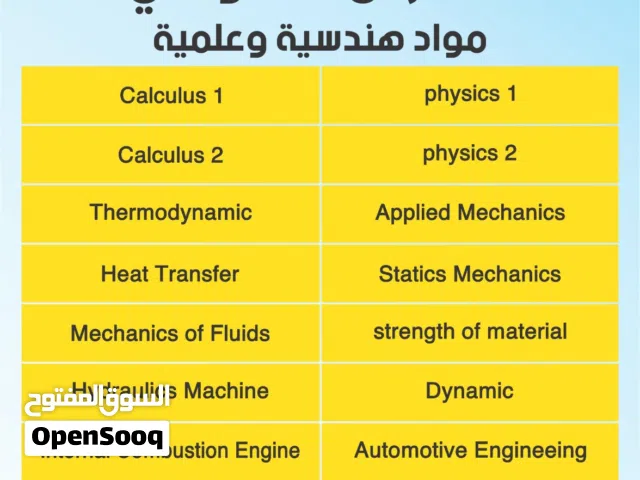 مدرس خصوصي جامعي / هندسة / physics / calculus / static / dynamic / strength of material / fluid/ Cad