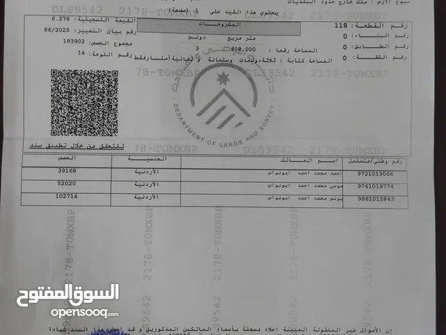 Mixed Use Land for Sale in Al Karak Al-Mazar Al-Janoubi