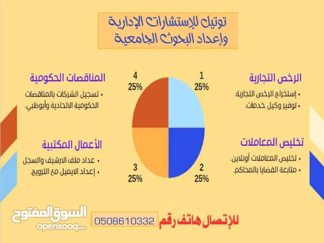 تخليص المعاملات الحكومية بكل احترافية