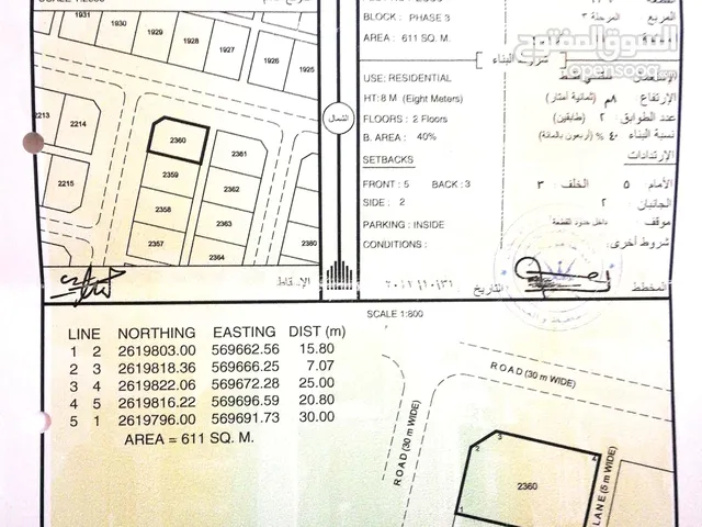 Residential Land for Sale in Al Batinah Al Masnaah