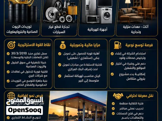 فرصة استحواذ نادرة – نشاط قائم + تدفقات نقدية قوية + قطاع محطات الوقود