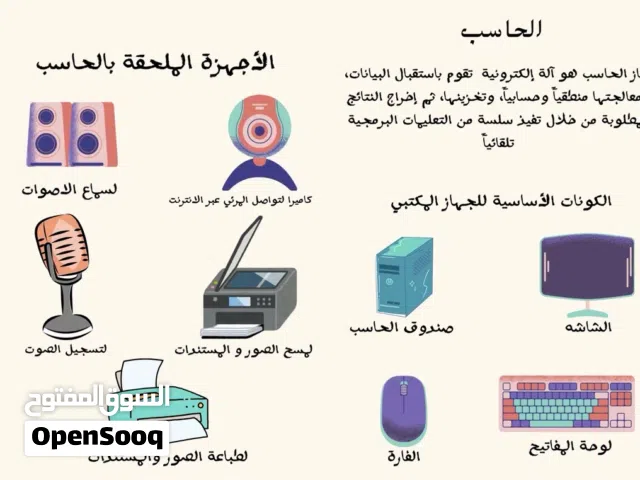 اسوى مطويات و مشاريع لجميع المراحل ابتدائي /ثانويه/متوسط