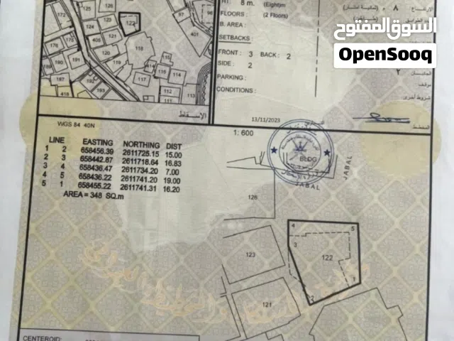 اغتنم الفرصة! منزل في مطرح بـ 42 ألف فقط ودخل شهري مضمون 290 رع