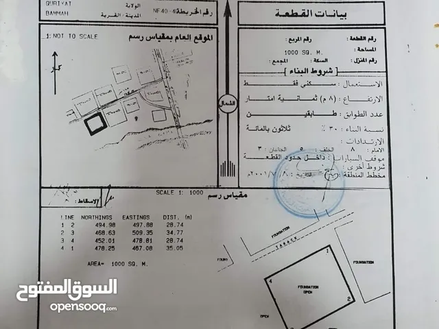 ارض سكنية 1000متر مربع للبيع في منطقة بمه ولاية قريات