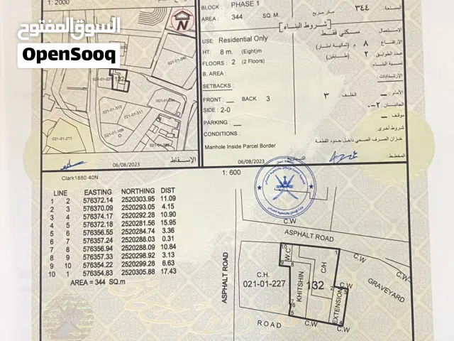 للبيع بيت في الخوض الشعبيه