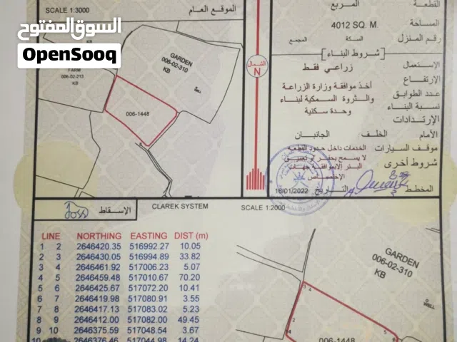 مزرعة للبيع