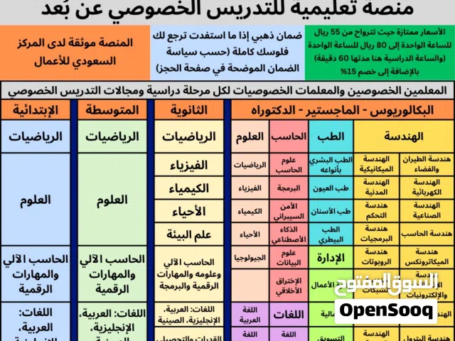 معلمين ومعلمات خصوصين لجميع المراحل والتخصصات بأسعار مميزة