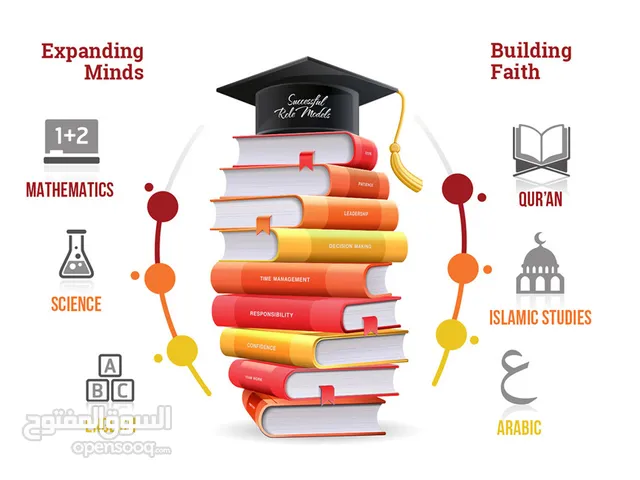 معلمة لغة عربية وإسلامية لتأسيس الطلاب فى جميع المواد الدراسية