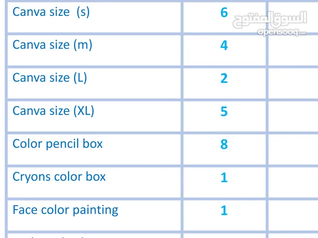 للبيع اثاث ومستلزمات مركز تعليمي للأطفال بحالة شبه جديدة