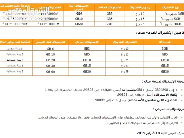 Omantel VIP mobile numbers in Al Dakhiliya