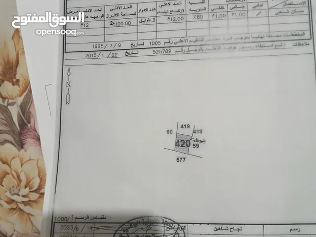 عماره سكنيه للبيع