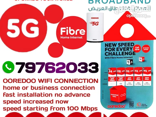 fiber optic modem or five G internet device
