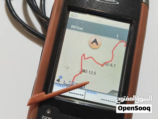 handheld GPS