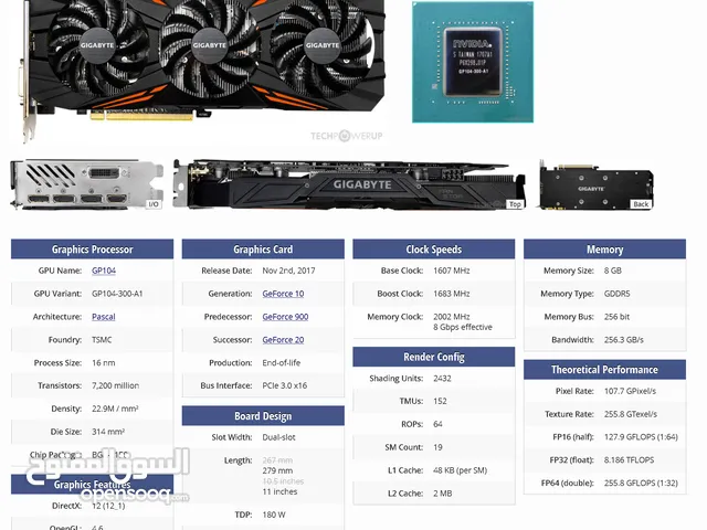 Graphics Card for sale in Irbid