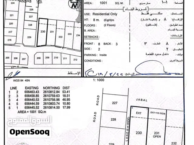 للبيع ارض سكنيه في روي الممتاز