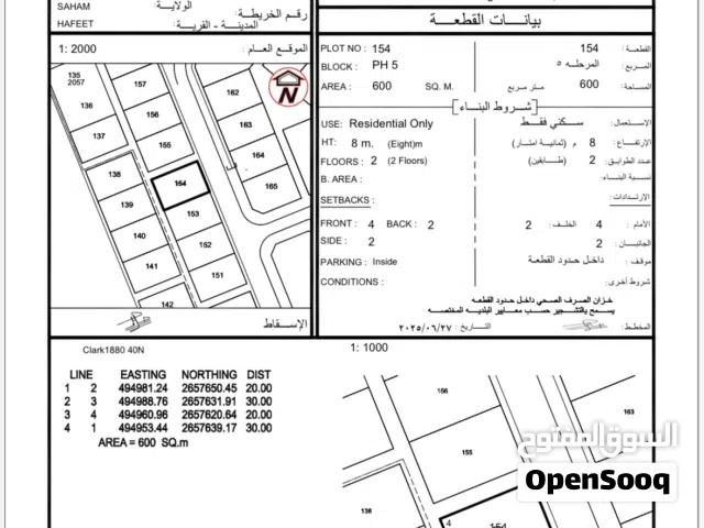 ارض في صحم حفيت وقابل للتفاوض