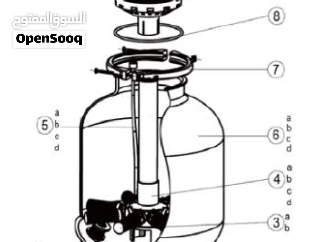ادوات وعدة مسبح كاملة