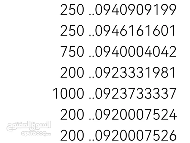 Libyana VIP mobile numbers in Tripoli