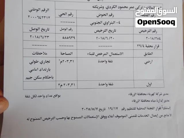 عمارة للبيع بالزرقاء الجديدة شارع الفلاتر تتكون من 3 طوابق حجر  عند مدرسة  أم مسلمه بسعر مغري