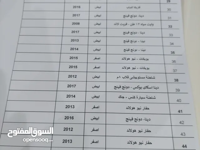 معدات مشروع مستعملة